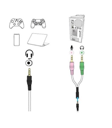 هدست گیمینگ باسیم تراست GXT 411 RADIUS