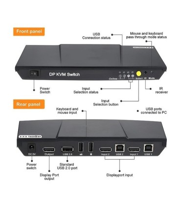 کی وی ام سوئیچ 2 پورت DisplayPort همراه کابل لایمستون LS-PK21