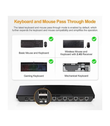 کی وی ام سوئیچ 4 پورت DisplayPort همراه کابل لایمستون LS-PK41