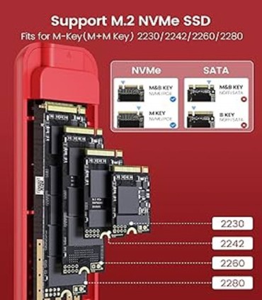 باکس NVMe M.2 SSD اوریکو CPM2C3-G2