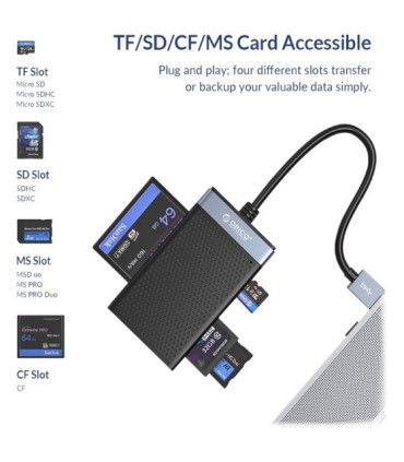 رم ریدر اوریکو CL4T-C3