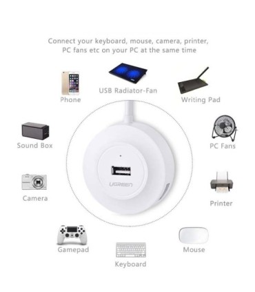هاب 4 پورت USB 2.0 یوگرین CR106