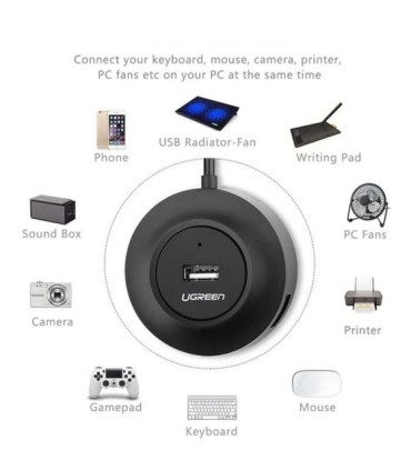 هاب 4 پورت USB 2.0 یوگرین CR106