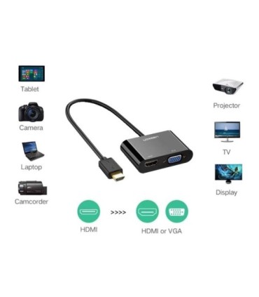 تبدیل HDMI به VGA و HDMI یوگرین 40744 CM101