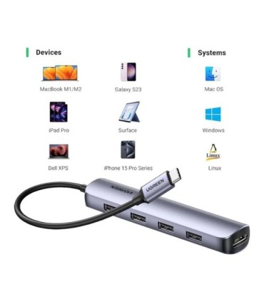 هاب 5 پورت Type C به USB 3.0 با پورت HDMI یوگرین 20197 CM417