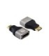 تبدیل Mini HDMI به HDMI کی نت K-AMIHDMF21
