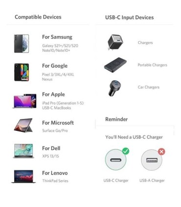 کابل Type C دو سر نر انکر A8756