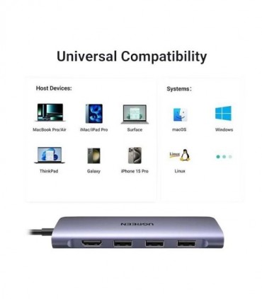 هاب 6 پورت Type C به USB 3.0 با پورت HDMI و درگاه کارت حافظه یوگرین 70410 CM195
