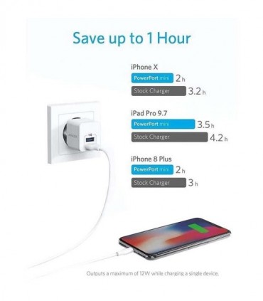 شارژر دیواری انکر A2620