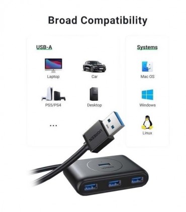 هاب 4 پورت USB 3.0 یوگرین 20291 CR113