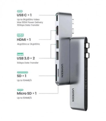 هاب 6 پورت Type C به USB 3.0 و درگاه کارت حافظه با قابلیت PD یوگرین 80856 CM380