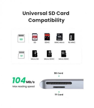 هاب 6 پورت Type C به USB 3.0 و درگاه کارت حافظه با قابلیت PD یوگرین 80856 CM380