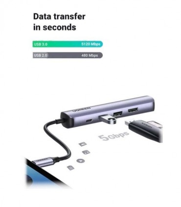 هاب 5 پورت Type C به 3.0 USB با پورت HDMI و LAN با قابلیت PD یوگرین 10919 CM418