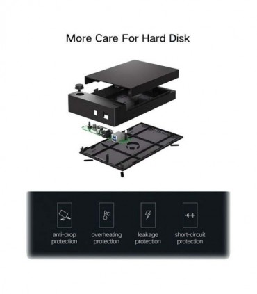 باکس هارد 3.5 اینچ USB 3.0 یوگرین 50422 US222 