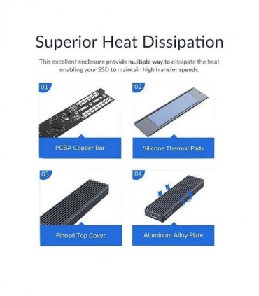 باکس NVMe M.2 SSD و NGFF اوریکو M2PJM-C3