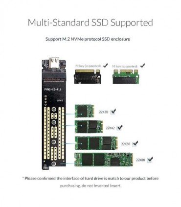 باکس NVMe M.2 SSD اوریکو TCM2-C3