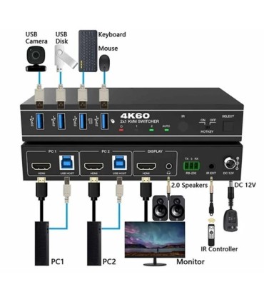 کی وی ام سوئیچ 2 پورت HDMI فرانت FN-K3H21