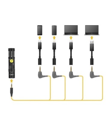 میکروفون شات گان سون ریمز MinBo M1