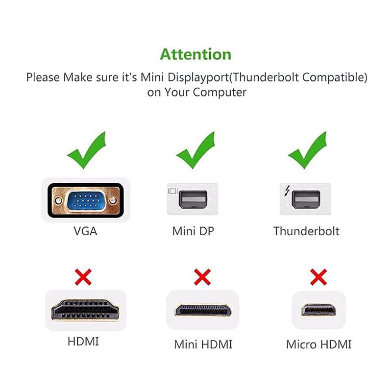 تبدیل Mini DisplayPort به VGA یوگرین 10459 MD113