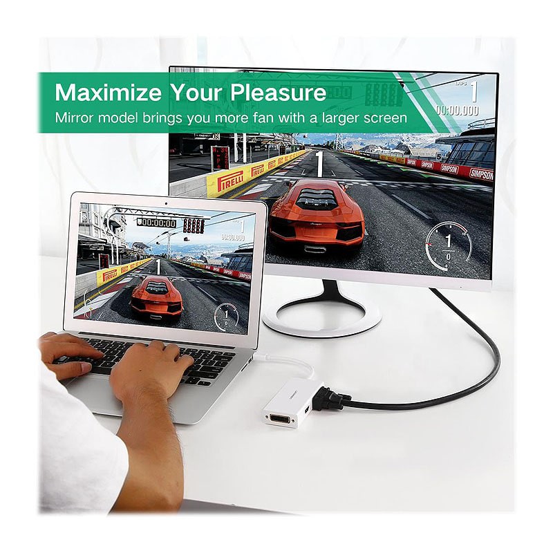 تبدیل Mini DisplayPort به 1+24 DVI-D و HDMI و VGA یوگرین MD114