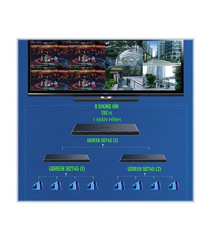 سوئیچ کواد 4 پورت HDMI همراه با آداپتور و ریموت کنترل یوگرین 50745 CM201