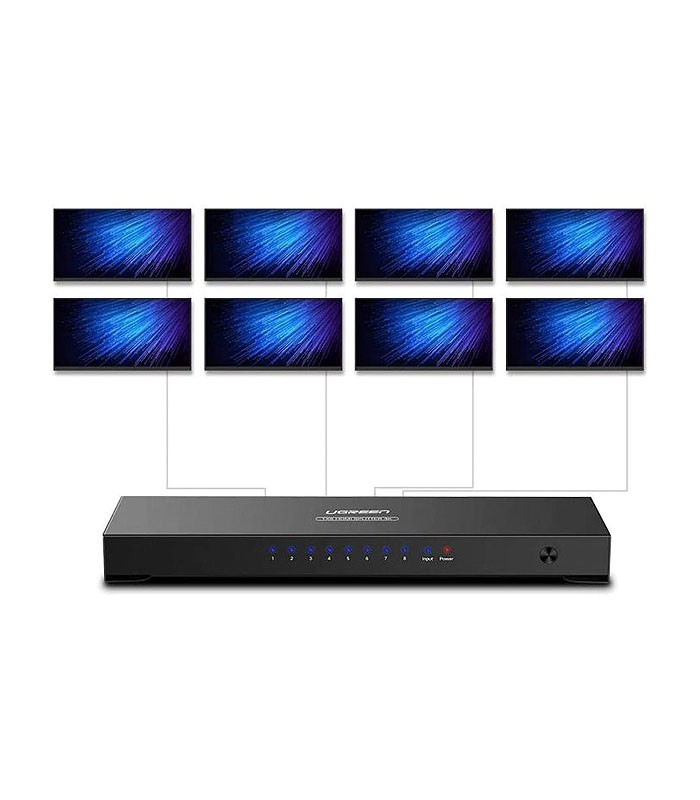 اسپلیتر 8 پورت HDMI با قابلیت 3D یوگرین 40203