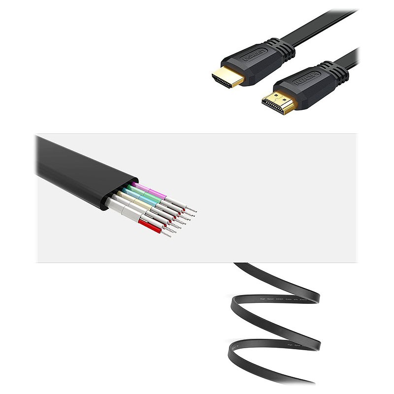 کابل 2.0 HDMI تخت یوگرین ED015