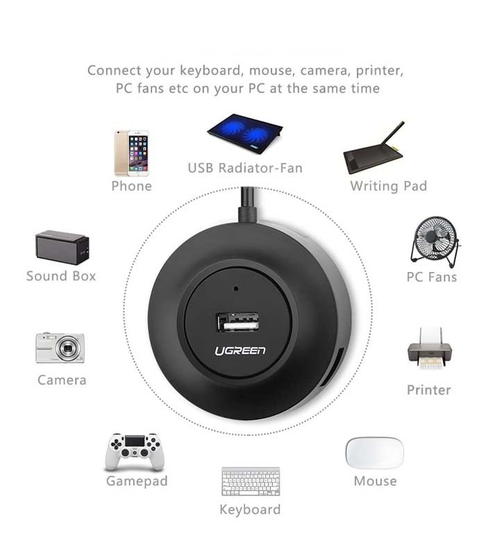 هاب 4 پورت USB 2.0 یوگرین CR106