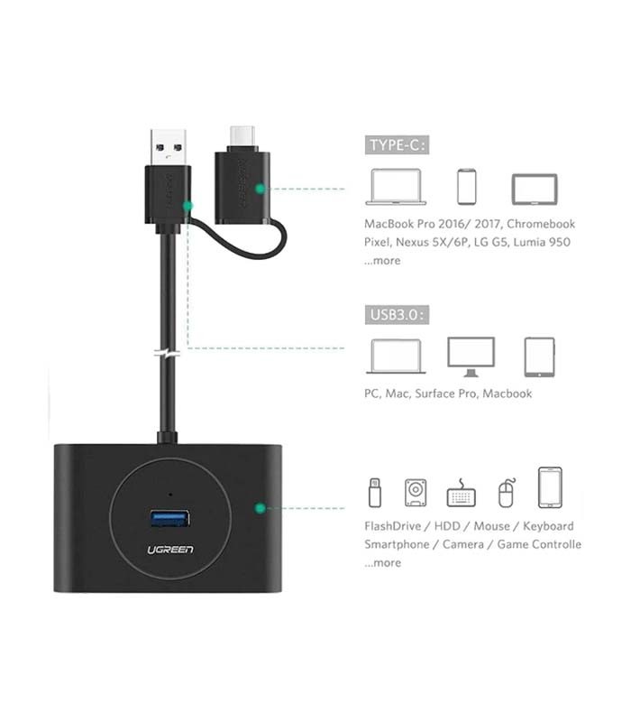 هاب 4 پورت USB 3.0 یوگرین 40850 CR113