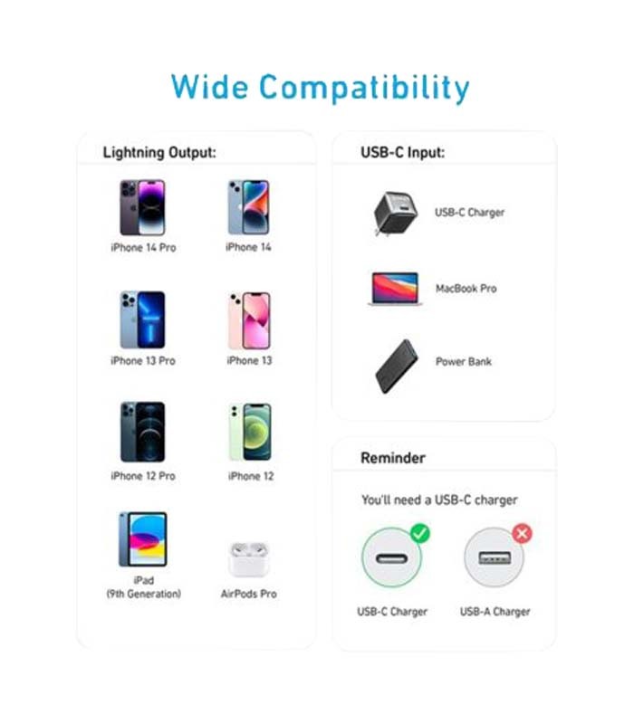کابل Type C به Iphone Lightning انکر 322 A81B5