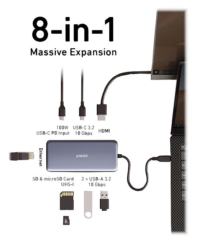 هاب 8 پورت Type C به USB 3.1 با پورت Type C و HDMI و LAN و درگاه کارت حافظه با قابلیت PD انکر 555 A8383
